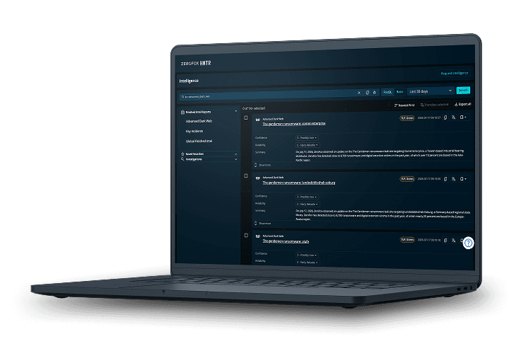 Validate Real and Relevant Threats