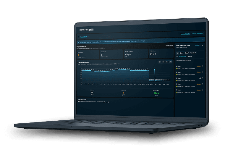 Physical Security Intelligence Key Features