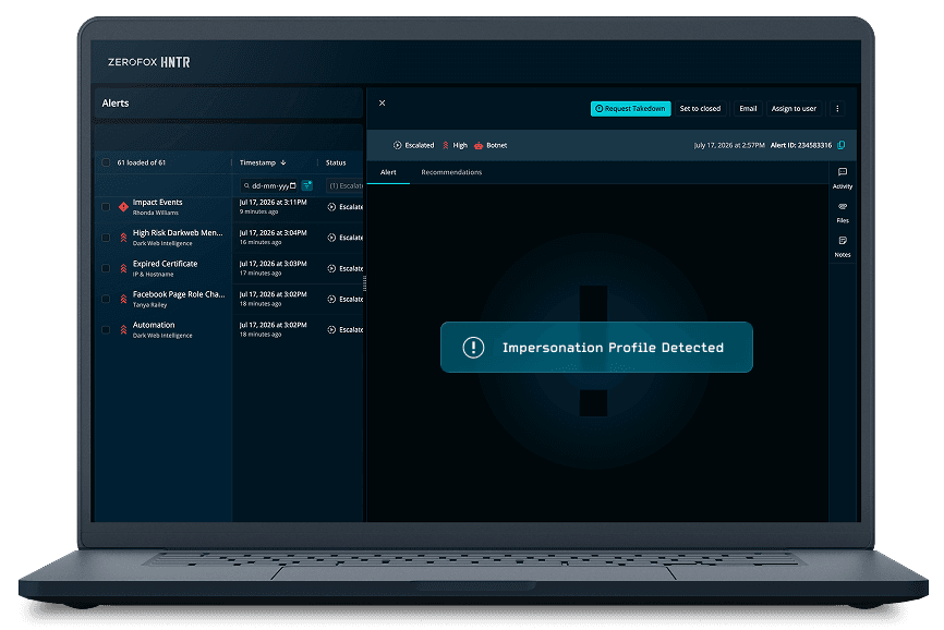 Take Action and Disrupt Threat Actors